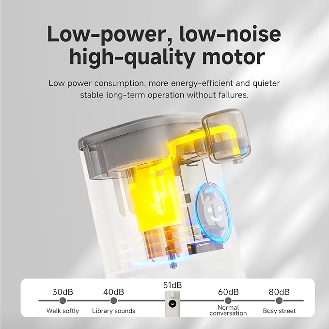 Automatic Foaming Soap Dispenser, Touchless Soap Dispenser with LED Hand Washing Timer, Rechargeable 350ml Foam Soap Dispenser, IPX7 Waterproof, Wall Mounted for Bathroom Kitchen Kids