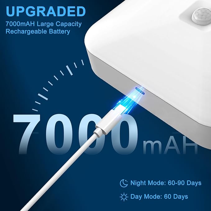 WhitePoplar Wireless Motion Sensor Light - 500LM Battery Operated Closet & Shower Light, 3000K Warm, Indoor/Outdoor for Closet, Shower, Porch, Hallway, Garage