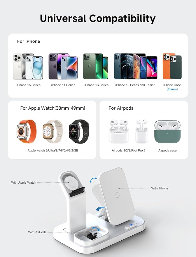 Wireless Charging Station 3 in 1 RJR Compatible with Apple Devices, Charging Dock for iWatch, Built-in Wireless Charger Stand for iPhone Series AirPods Gifts (with 18W Adapter) White