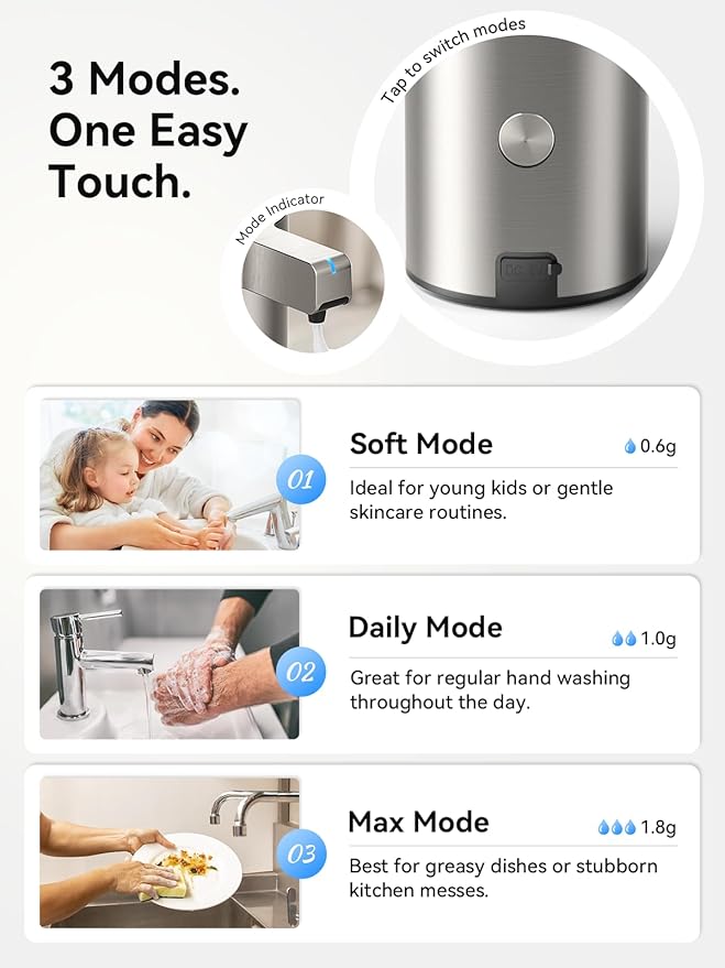 SUNLY Automatic Foaming Soap Dispenser Touchless – Clog-Free Pump, 0.2s Fast Sensor, USB-C Rechargeable, Smudge-Resistant Stainless Steel, for Kitchen & Bathroom Soap Dispenser