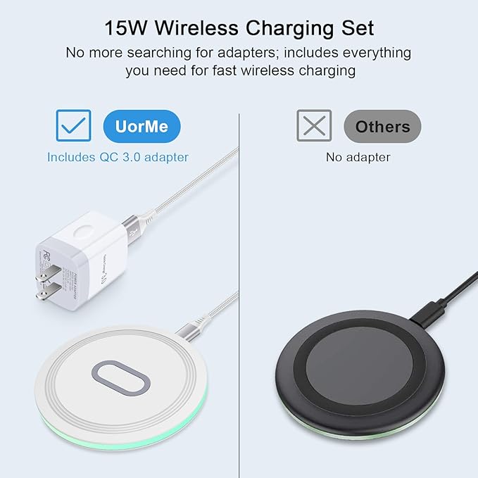 15W Wireless Charger Samsung S24 Ultra Charging Pad for Samsung Galaxy S24 S23 FE S22 Ultra S21 Note20 Z Flip/Fold 6 5 4,Google Pixel 9 8A 7A 8 7 6 Pro,Wireless Fast Charging Station with QC Adapter