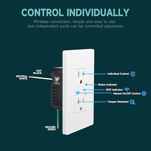TOPELER Smart Wall Outlet with 2 Individually Controlled Ports, 15Amp TR Receptacle Control Appliances from Anywhere, 2.4 GHz WiFi Outlet Work with Alexa & Google Home, White, ETL & FCC Approval