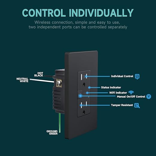 TOPELER Black Smart Electrical Outlet, Smart Wi-Fi Outlet with Individually Controlled, 15Amp Receptacle with Remote Control, Compatible with Google Home & Alexa, ETL&FCC Certified, 2.4G WiFi Only