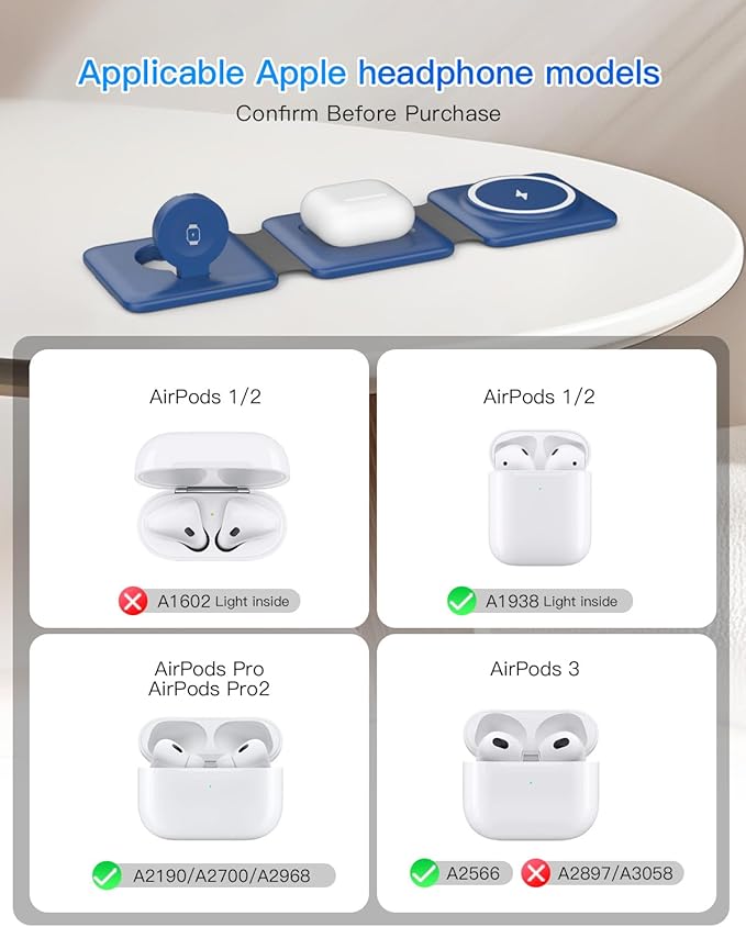 Iseyyox Charging Station for Apple Devices - 3 in 1 Magnetic Foldable Wireless Charger Dock - Travel Charging Pad for MagSafe iPhone 17 16 15 14 13 12 Pro Max Plus Watch & Airpods