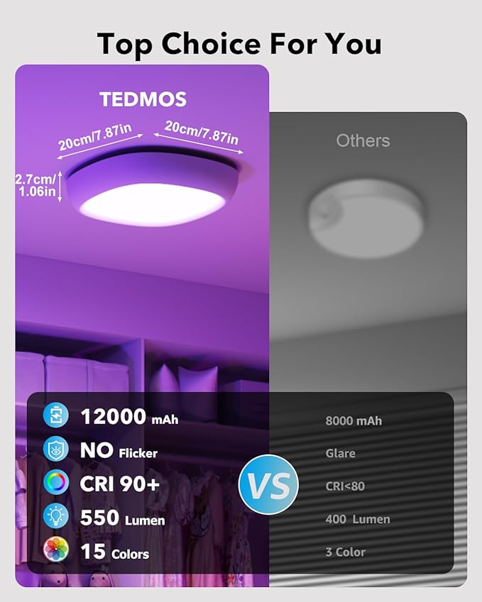 2 Pack Rechargeable Shower Light for Inside Shower, 12000mAh Motion Sensor Wireless Ceiling Light with Remote No Wiring, Battery Operated Closet Lights Cordless LED Overhead Lighting for Bathroom