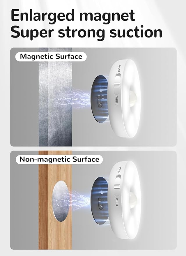 Homelist 6 Pack Motion Sensor Light Indoor, Rechargeable Puck Lights, Wireless Battery Operated Night Light for Closet, Hallway, Stairs, Kitchen with 2 Color Temperatures
