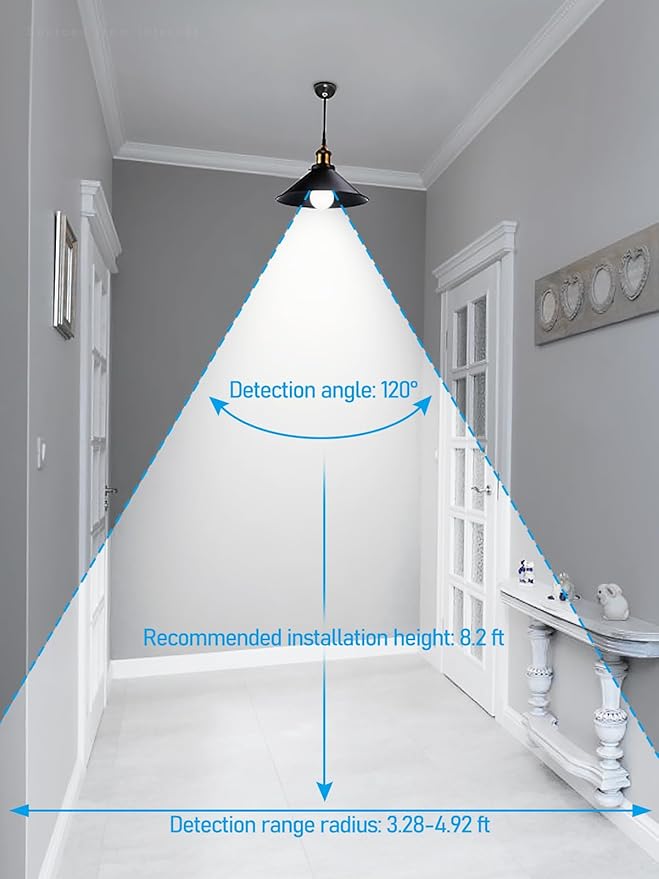 TORCHSTAR LED Motion Sensor Light Bulb, UL FCC DOE Listed, 9W (60W Eqv) 900LM, E26 Base, A19 Motion Activated LED Light Bulb for Laundry, Basement, Hallway, Closet, 6000K Pure White, Pack of 2