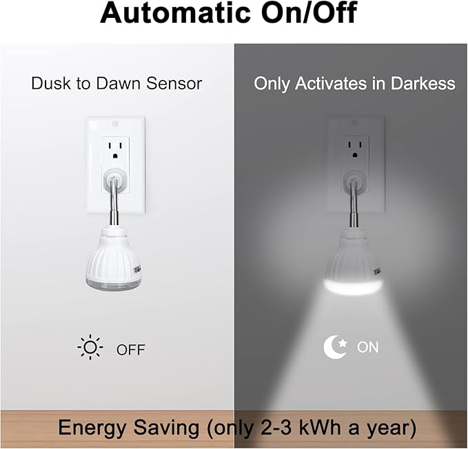 Plug in Motion Sensor Night Light Indoor, PIR Infrared Motion-Activated LED Night Light for AC Outlet,Dusk to Dawn Sensor Smartlight,360° Directional Rotating for Garage Stairway, 3W White, 2 PCS