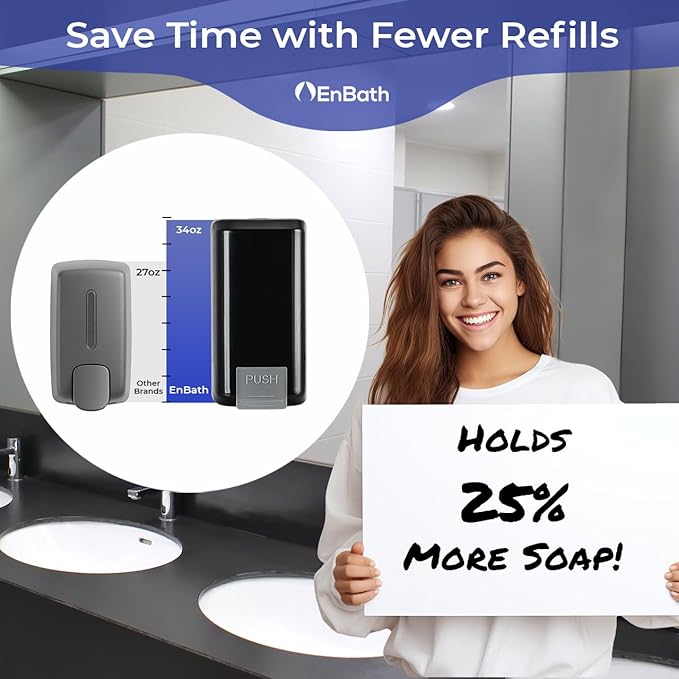 Wall Mounted Soap Dispenser with Large 34 oz. Capacity - A Black Commercial Hand Soap Dispenser or Hand Sanitizer Wall Mount Unit That Holds 25 pct More Than Other Brands - ADA Compliant