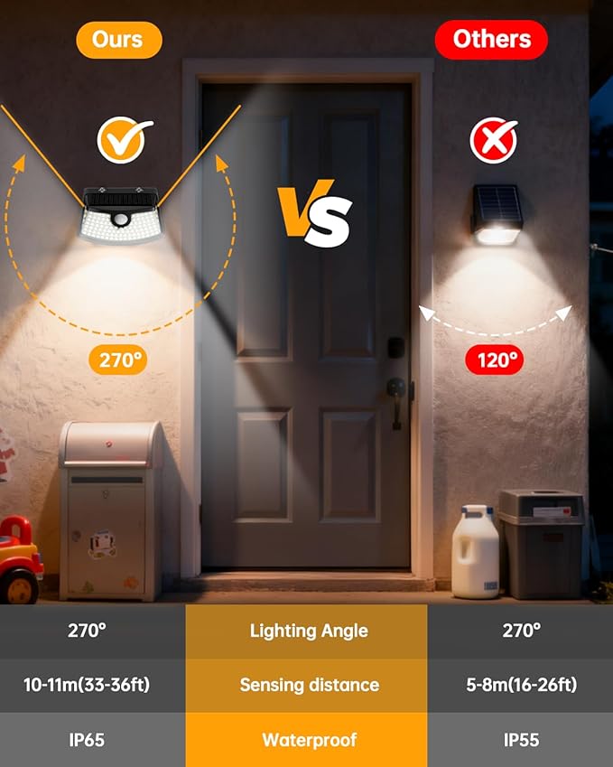 Aootek New Solar Motion Sensor Lights 120 LEDs with Lights Reflector,270° Wide Angle, IP65 Waterproof, Step Lights for Front Door, Yard, Garage, Deck (Black, Daylight White, 10-Pack)