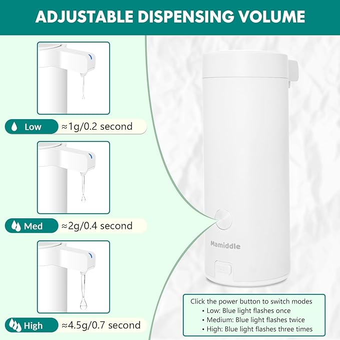 Automatic Soap Dispenser Stainless Steel with Sensor Infrared Soap Dispenser Electric IPX5 Waterproof USB-C Charging Motion Sensor for Kitchen & Bathroom (White)