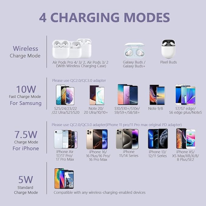 Yootech Wireless Charger,10W Max Wireless Charging Pad Compatible with iPhone 17/17 Pro/17 Pro Max/Air/16/15/14/13/SE 2022/12/11,Samsung Galaxy S25/S24/S23,for AirPods Pro 3(No AC Adapter)