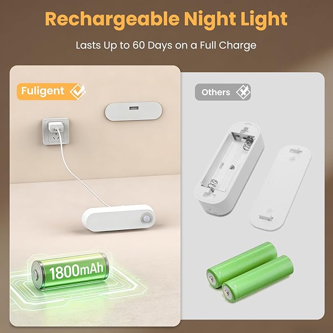 Motion Sensor Night Light, 1800mAh Rechargeable Battery Operated Step Lights, 3000K Warm White Wireless Under Cabinet Lighting for Stairs, Hallway, Closet, Bedroom, Kitchen (2 Pack)
