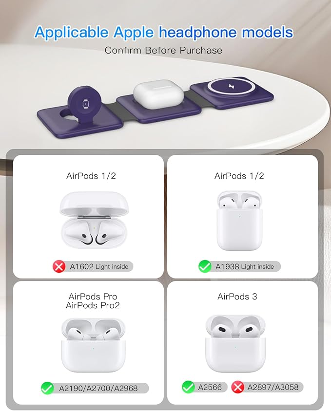 Iseyyox Charging Station for Mag Safe Apple - 3 in 1 Magnetic Foldable Wireless Charger Pad - Travel Charging Mat for iPhone 17 16 15 14 13 12 Pro Max Plus Watch & Airpods