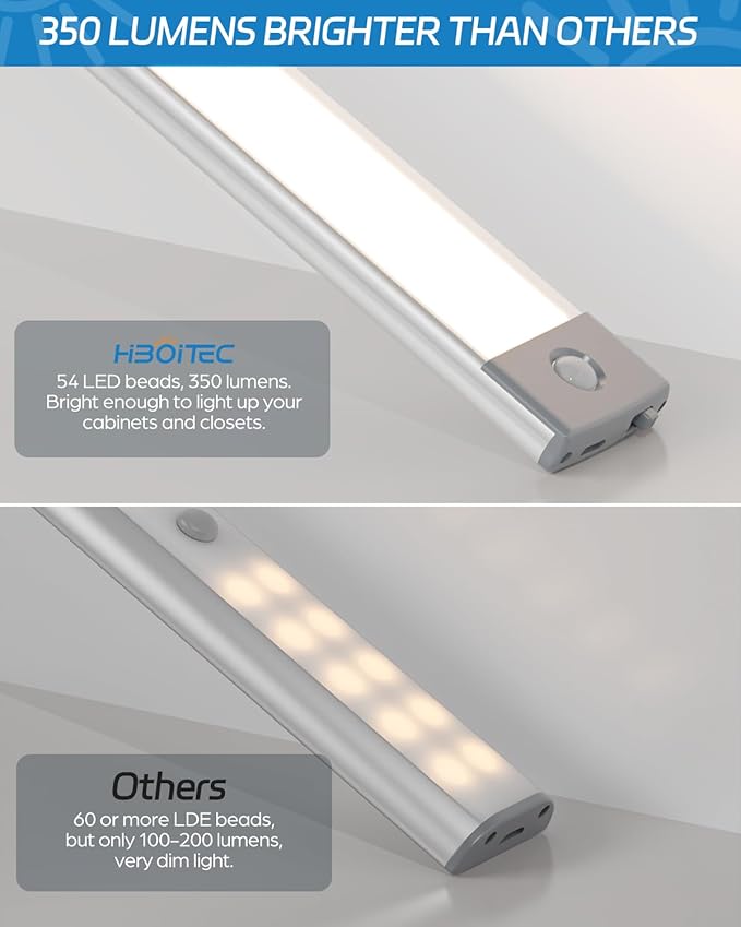 HIBOITEC Motion Sensor Cabinet Light 2500mAh 2 Packs Rechargeable 54LED Under Counter Closet Lighting, Wireless Night Light for Cabinet, Drawer, Wardrobe, Kitchen, Hallway