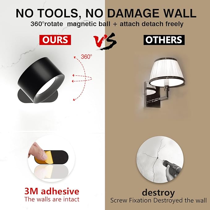 Deyagoo LED Wall Sconce, Wall Mounted Lamp with Rechargeable Battery Operated USB Port 3 Color Temperature & 3 Brightness Level 360°Rotate Magnetic Ball, Cordless Light for Reading Study Bedside