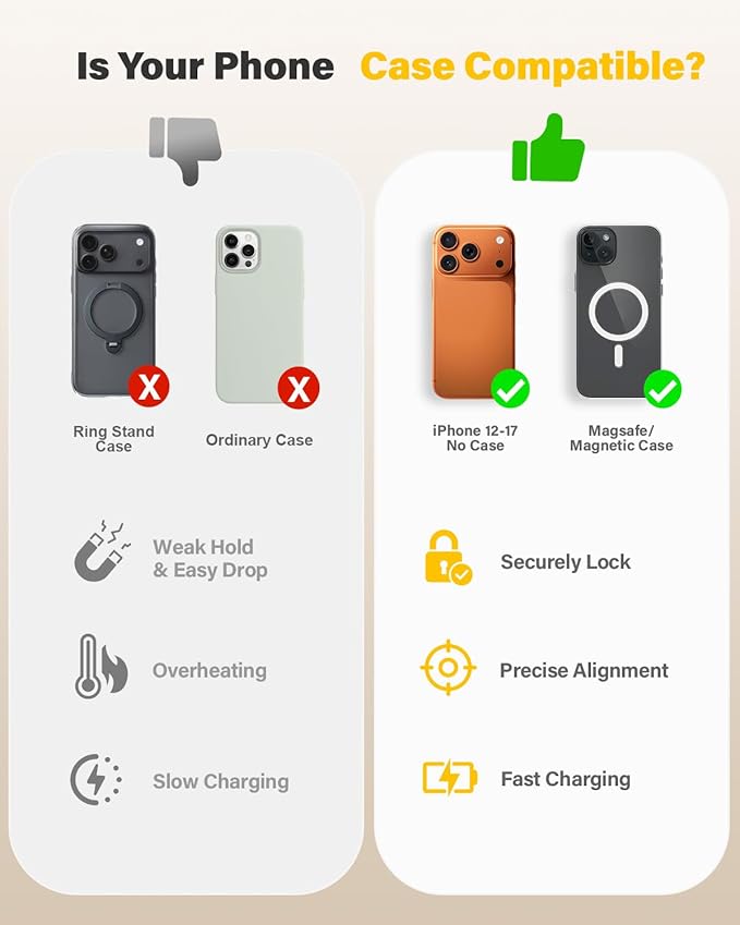 25W Wireless Charger for MagSafe, Qi2.2 Magnetic Fast Charging Pad for iPhone 17/16/15/14/13/12 Series & AirPods, Strong Magnet, Portable Wireless Charger for Travel Home Office (White, 2Pack(6FT))