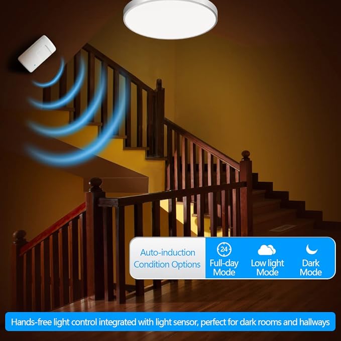 Plug-in Wireless Motion Activated Light Control, No Wiring, 130 Ft RF Range, Adjustable Detection Range, Always-on Timer and Light Sensor, Motion Detector and Plug Set