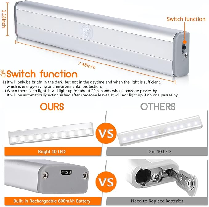 6 Pack Motion Sensor Closet Lights, 10 LED Stick-on Anywhere Magnetic Portable Wireless LED Under Cabinet Lights, Rechargeable Battery Night Light Bar for Closet Kitchen Hallway Stair