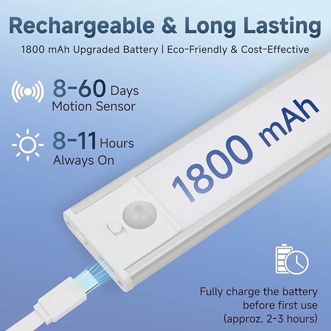 12 inch Under Cabinet Lighting, 1800mAh Rechargeable Motion Sensor Light with 3 Color Temps, Dimmable USB-C Closet Light, Wireless LED Under Counter Lights for Kitchen, Stairs, Pantry