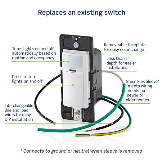 Leviton Motion Sensor Light Switch, Motion Activated, Auto-On/Auto-Off or Manual-On, 2A, No Neutral Wire Required, Single Pole, DOS02-LW, White