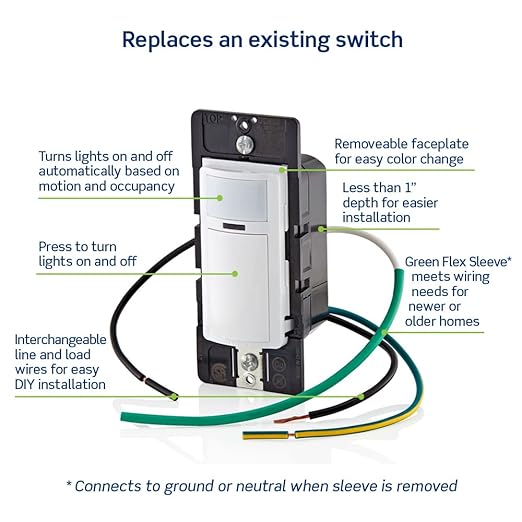 Leviton Motion Sensor Light Switch, Motion Activated, Auto-On/Auto-Off or Manual-On, 2A, No Neutral Wire Required, Single Pole, DOS02-1LI, Ivory
