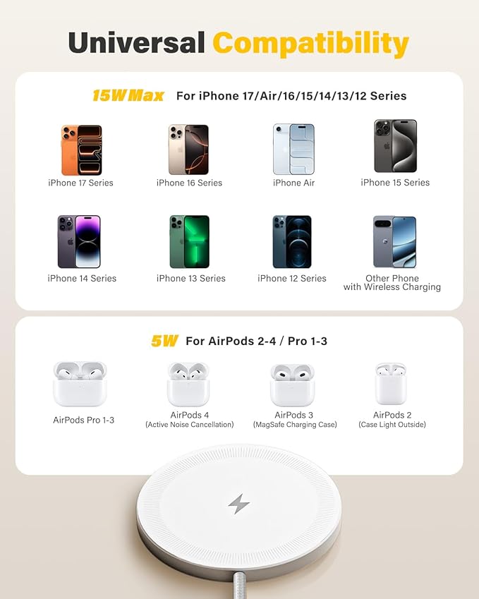 6FT Magnetic Wireless Charger Charging Pad - 15W Qi Fast Phone Charger Puck for Apple iPhone 17 16 15 14 13 12 Series & AirPods 4 3 2 Pro, Phone Charging Pad with Plug for Desk & Travel, 1Pack White