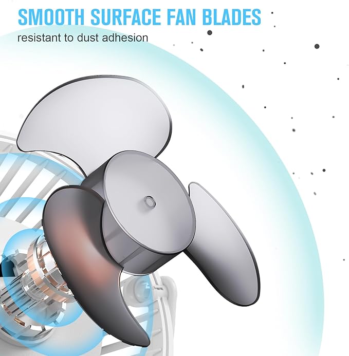HONYIN 720° Rotation Small Desk & Clip on Fan with Sturdy Clamp, 3 Speeds, Quiet Little Personal Cooling Fan by USB Plug In, for Bedroom Office Desktop Treadmill