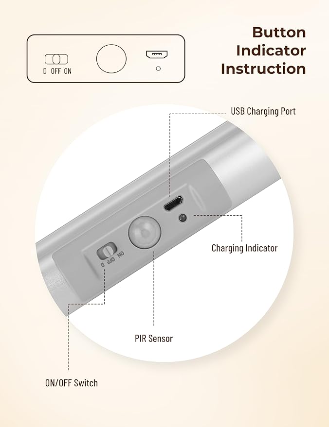 Joyzy Automatic Motion Sensor Closet Lighting with Eye-Protection Design, LED Closet Lights for Stair Step Wireless Light, Rechargeable Wardrobe Pantry Lights (2pack with Warm Lighting)