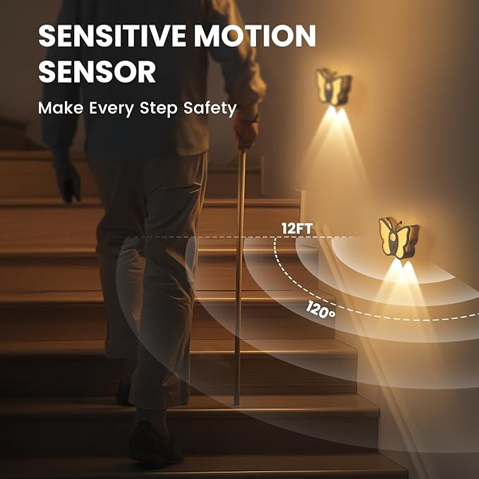 LOFTEK Motion Sensor Night Light, Rechargeable Stair Lights Indoor, Motion Sensor Light Indoor, Battery Operated Night Light for Hallway, Stairway, Bathroom, Bedroom, Kitchen, Gift, Warm White
