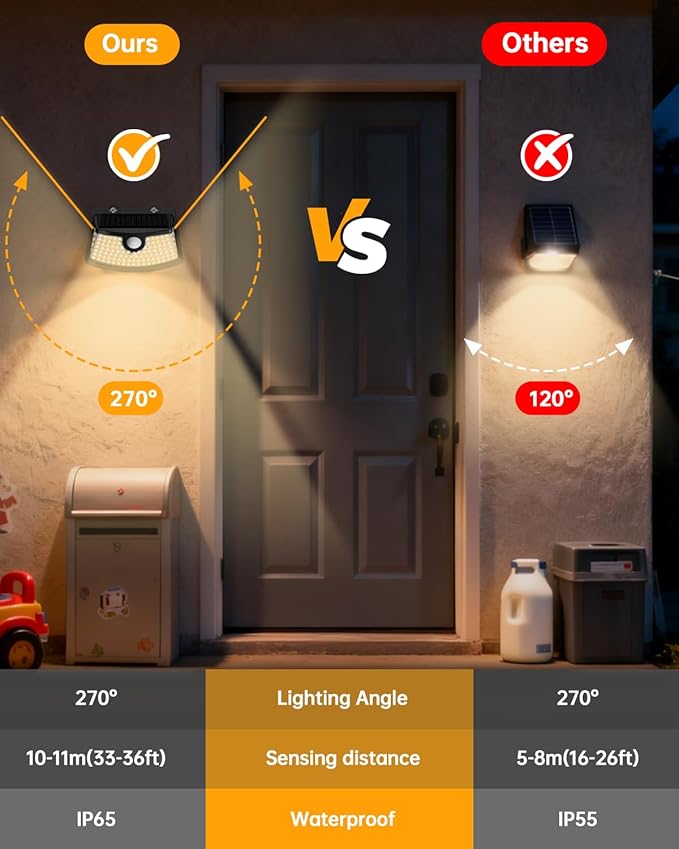 Aootek New Solar Motion Sensor Lights 120 LEDs with Lights Reflector,270° Wide Angle, IP65 Waterproof, Step Lights for Front Door, Yard, Garage, Deck (Black, Warm White, 8-Pack)