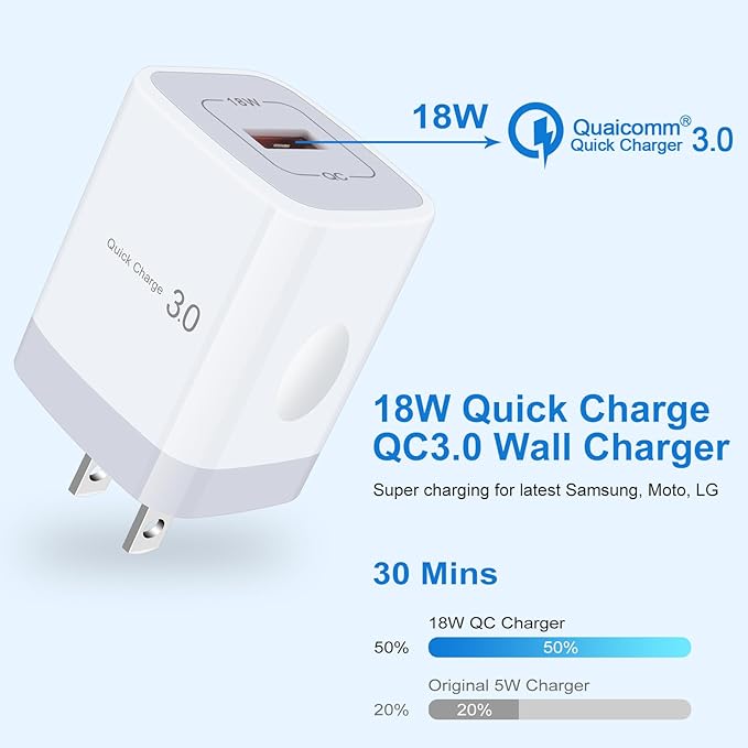 Wireless Charger Fast Charging Pad 15W with 18W Quick Charger Block Cargador Inalambrico Compatible with Samsung Galaxy S25 Edge Ultra S25+ S25 Plus Z Fold 6 Flip 6 5 S24 S24+ S24 S23 FE S22 S21 S20