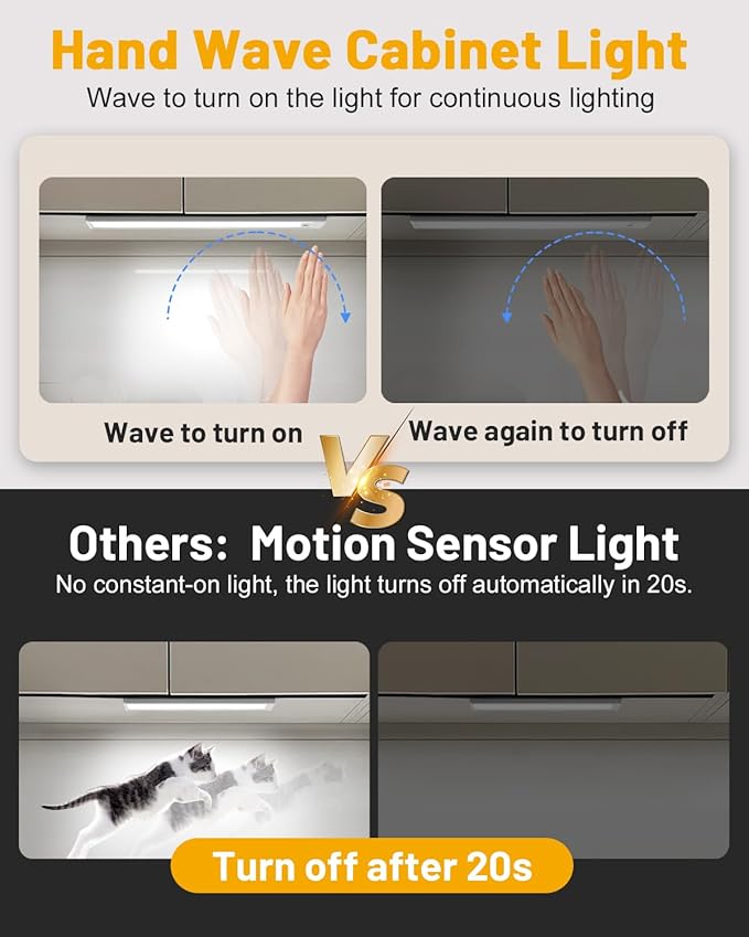 Pak 16 Inch Under Cabinet Lights, Hand Wave Sensor 83 LED Indoor Cabinet Lighting, USB Rechargeable Wireless Closet Light, Stepless Dimming Under Counter Light for Kitchen, Shelves, Bedroom, 2 Pack