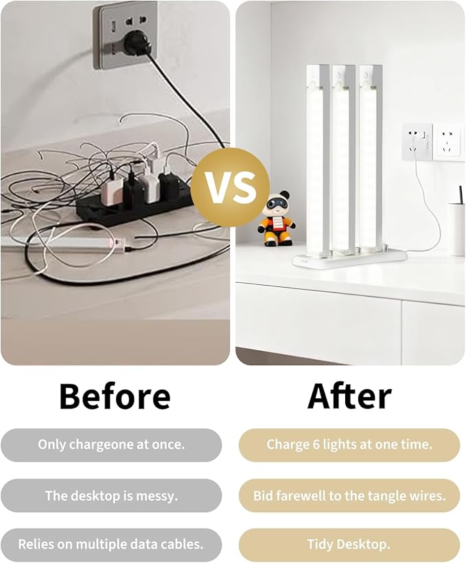 6-Pack 8-Inch Under Cabinet Lighting with Charging Station Rechargeable Motion Sensor Light Indoor 3 Color Dimmable Closet Light USB LED Magnetic Wireless Under Counter Lights for Kitchen Stair