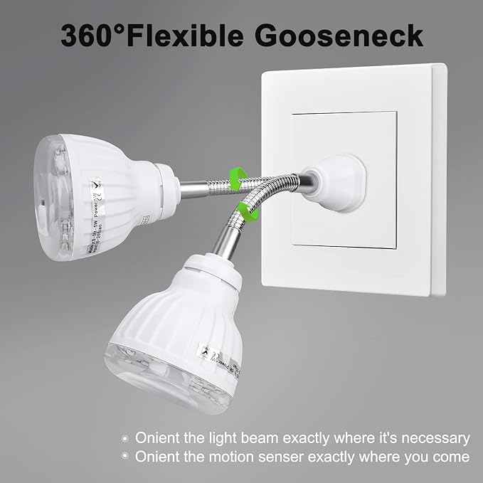 Plug in Motion Sensor Night Light Indoor, PIR Infrared Motion-Activated LED Night Light for AC Outlet,Dusk to Dawn Sensor Smartlight,360° Directional Rotating for Garage Stairway, 5W White, 1 PCS