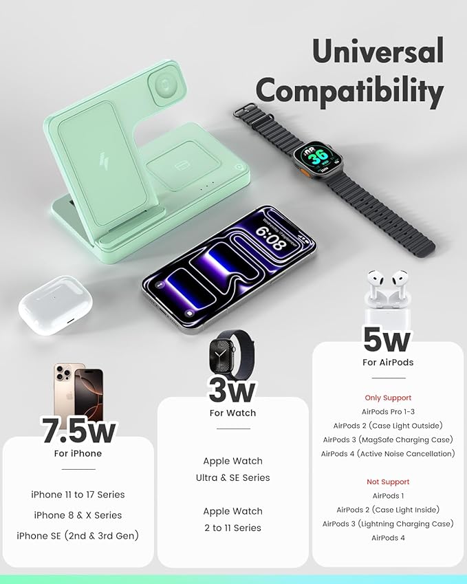 Wireless Charger Stand Charging Station: 3 in 1 Charger Multiple Devices for Apple iPhone 17 16e 16 15 14 Pro Max 13 12 11 for Watch 11 10 9 8 7 6 5 4 3 2 SE and Ultra & Airpods Series, Light Green