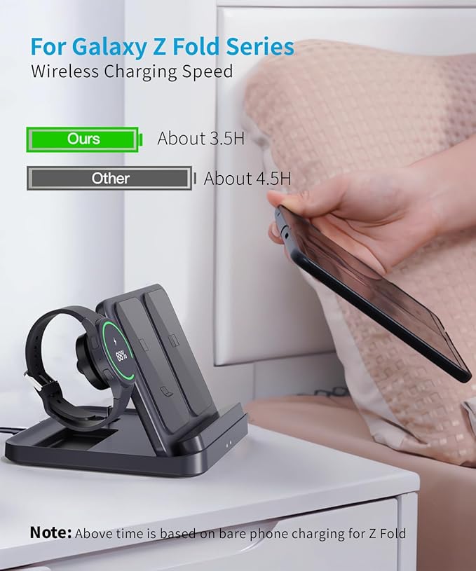 for Samsung Galaxy Z Fold 7 6 5 4 Wireless Charger Station, Foldable 3 in 1 Wireless Charging Stand for S26 Ultra S25 Flip 7 /Galaxy Watch/Galaxy Buds, Charger Stand Dock for Travel