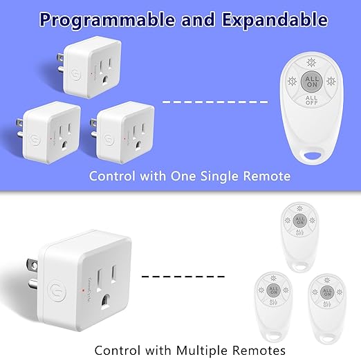 Greencycle Remote Control Outlet,Wireless Light Switch and Outlet Plug,Remote Outlets Switch,No Wiring Needed,500ft Range Coverage,15A/1500W for Lamps,Fans,TV,FCC Certified, White
