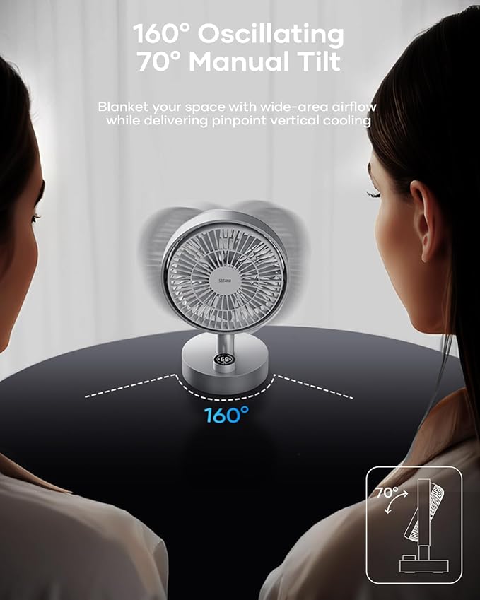 SOTHING Desk Fan, 18dB Ultra-Quiet, 6.6-inch Small Fan with 10-Speed, 160° Oscillating, (4000mAh) 12hrs Battery Life, USB-C Rechargeable, Digital Display, Small Desk Fan for Office - Silver