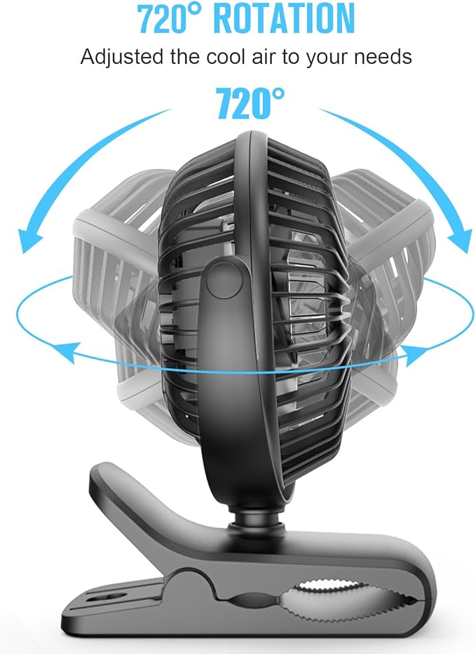 HONYIN 720° Rotation Small Desk & Clip on Fan with Sturdy Clamp, 3 Speeds, Quiet Little Personal Cooling Fan by USB Plug In, for Bedroom Office Desktop Treadmill