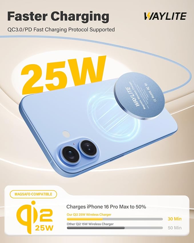 25W Wireless Charger for MagSafe, Qi2.2 Magnetic Fast Charging Pad for iPhone 17/16/15/14/13/12 Series & AirPods, Strong Magnet, Thin & Portable Wireless Charger for Travel Home Office (Blue, 2Pack)