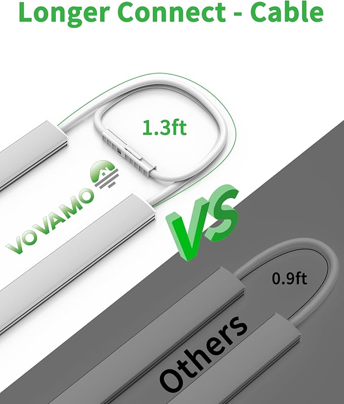 Plug-in Under Cabinet Lighting, Dimmable Under Counter Lights for Kitchen, 2pcs 12 Inch, Warn White 3000K Linkable USB Led Closet Light, Wired Indoor Night Lights Bar for Desk,Sink,Workbench