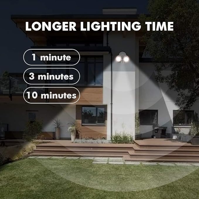 LUTEC P6221W-PIR24 2000 Lumen 18 Watt 26 LED Motion Activated Integrated Dual-Head Flood Light Outdoor, IP54 Waterproof Exterior Security Floodlight for Patio, Garden, Yard, Warehouse-White