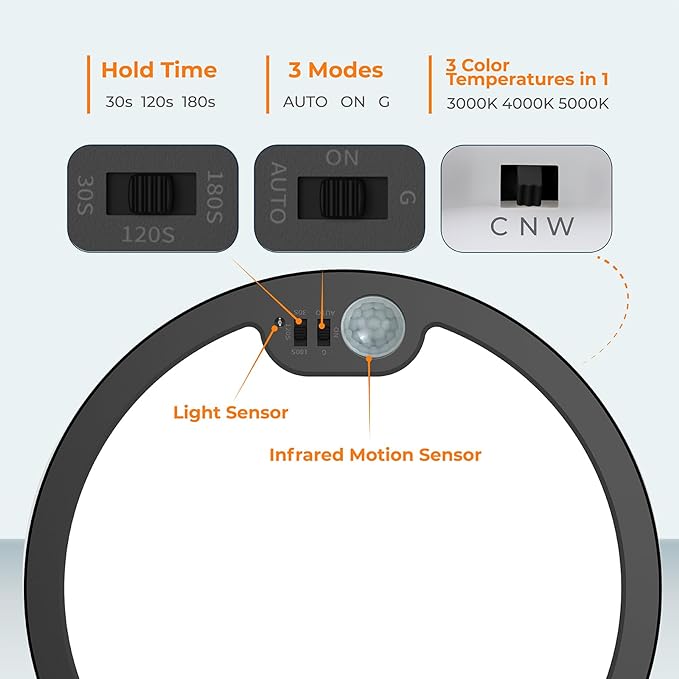 BLNAN Motion Sensor Ceiling Light Wired, 8.7 Inch 3000K 4000K 5000K Selectable Motion Activated LED Flush Mount Light Fixture with Timer for Walk-in Closet Laundry Hallway Stair, Black Frame, 2 Pack