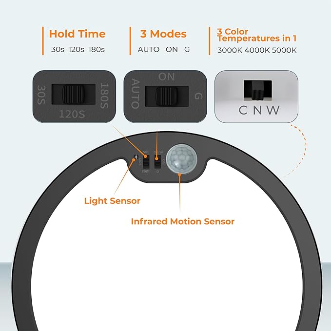 BLNAN Motion Sensor Ceiling Light Wired, 12 Inch 3000K 4000K 5000K Selectable LED Flush Mount Light Fixture, Motion Activated Light with Timer for Hallway Stair Walk-in Closet, Black Frame