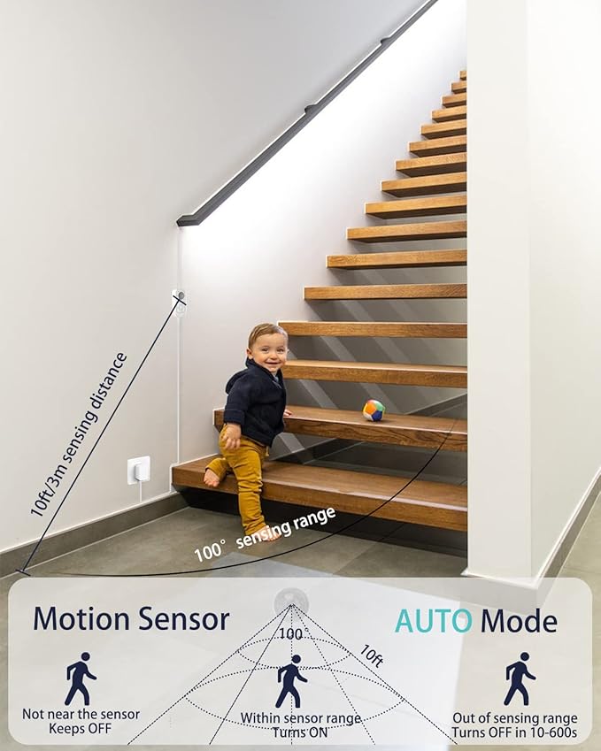 Motion Sensor Led Light Strip - with UL FCC Plug Adapter, Multi-Functional Controller, Dimmer, Timer, Under Cabinet Lights for Indoor Kitchen Stair Showcase Bedroom Corridor Counter 9.84ft Cold White