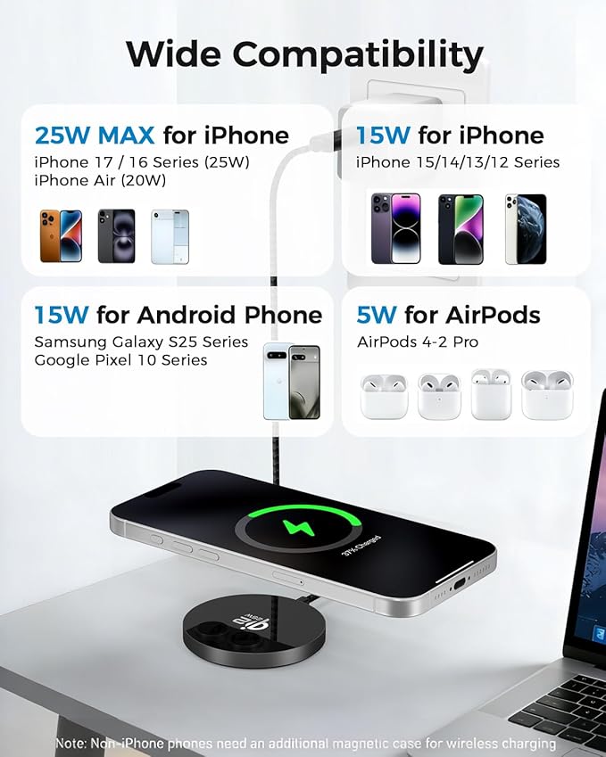 25W Magnetic Wireless Charger, Qi2.2 Fast Wireless Charging Pads with Kickstand,MagSafe Charger for iPhone 17/16/15/14 Series & AirPods 4/3/2/Pro, Samsung S26 S25 Series, Google Pixel, 2 Pack
