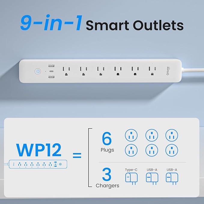 GHome Smart Power Strip, WiFi Surge Protector with 6 Individually Controlled Outlets, 3 USB Ports, Compatible with Alexa & Google Home