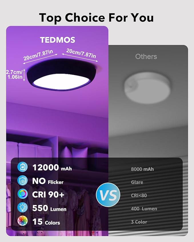 2 Pcs Motion Sensor Rechargeable Ceiling Light with Remote, 12000mAh 550LM Wireless Shower Lights for Inside Shower, Battery Operated RGB Closet Lights Sensored LED Overhead Garage Lighting No Wiring