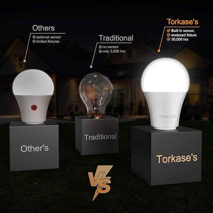 Torkase 13W Dusk to Dawn Light Bulbs- No Timer Required, 1100lm(100W Equivalent), 6000K Daylight, E26 A19 Automatic Sensor LED Bulbs, Built-in Photocell Detector for Boundary,Garage,Patio, 2-Pack